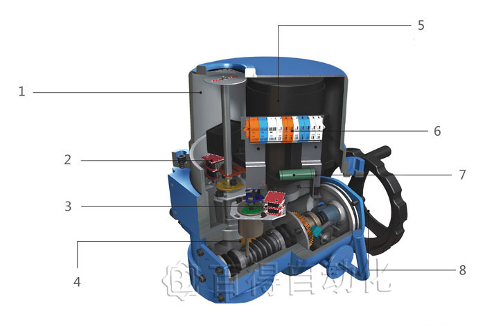 QT電動執行器外形圖